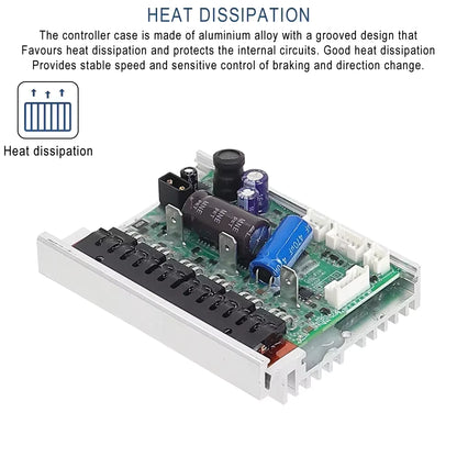 Controller & Dashboard Set for Xiaomi 4 Lite (Gen 1) Scooter