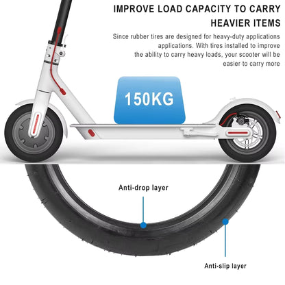 8.5×2 Inch Tire for Xiaomi M365 / Pro Scooters
